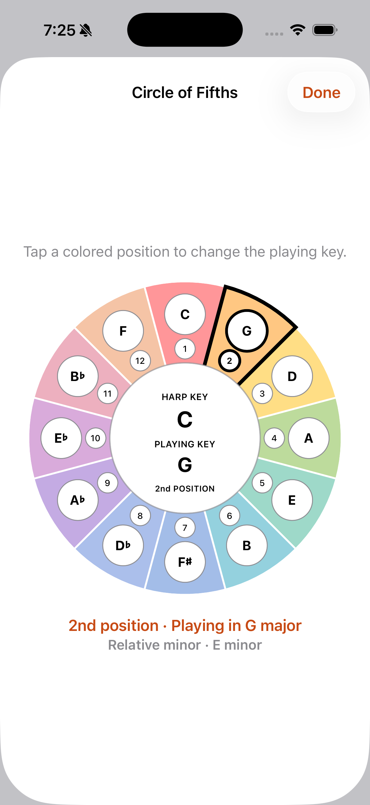 Cross Harp Circle of Fifths